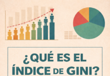 La desigualdad en números: índice de Gini, así mide México su brecha social