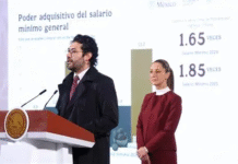 Sheinbaum propone que salario mínimo alcance para 2.5 canastas básicas hacia 2030