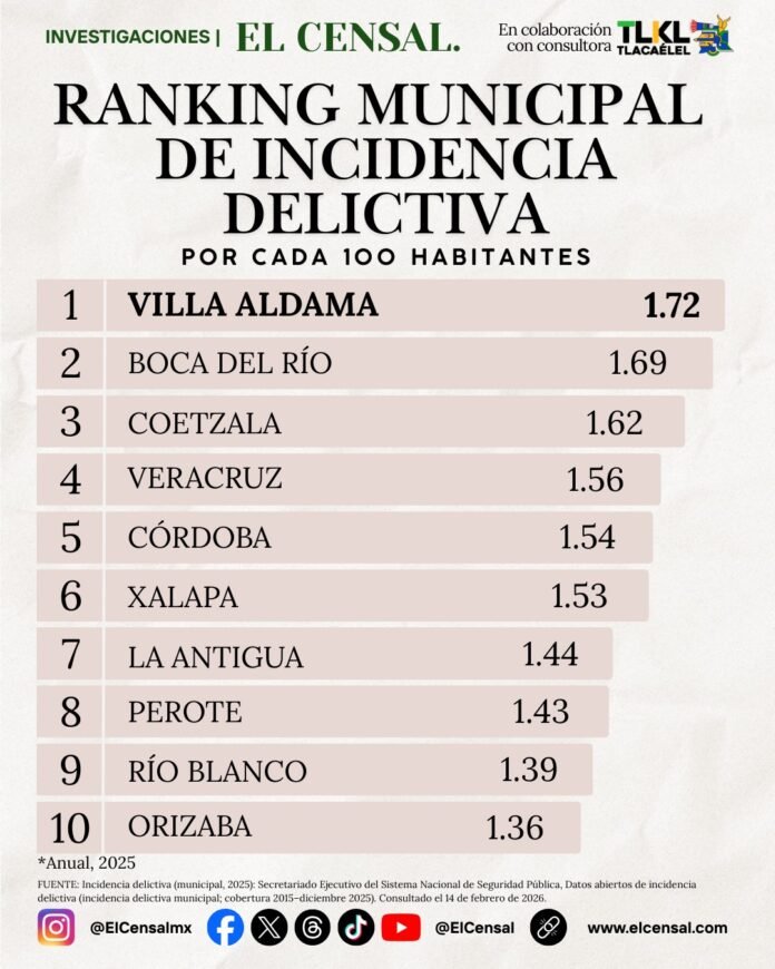 WhatsApp Image 2026-02-17 at 21.37.22