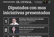 Ranking 2025: los diputados del Congreso de Veracruz con más iniciativas y participaciones en tribuna